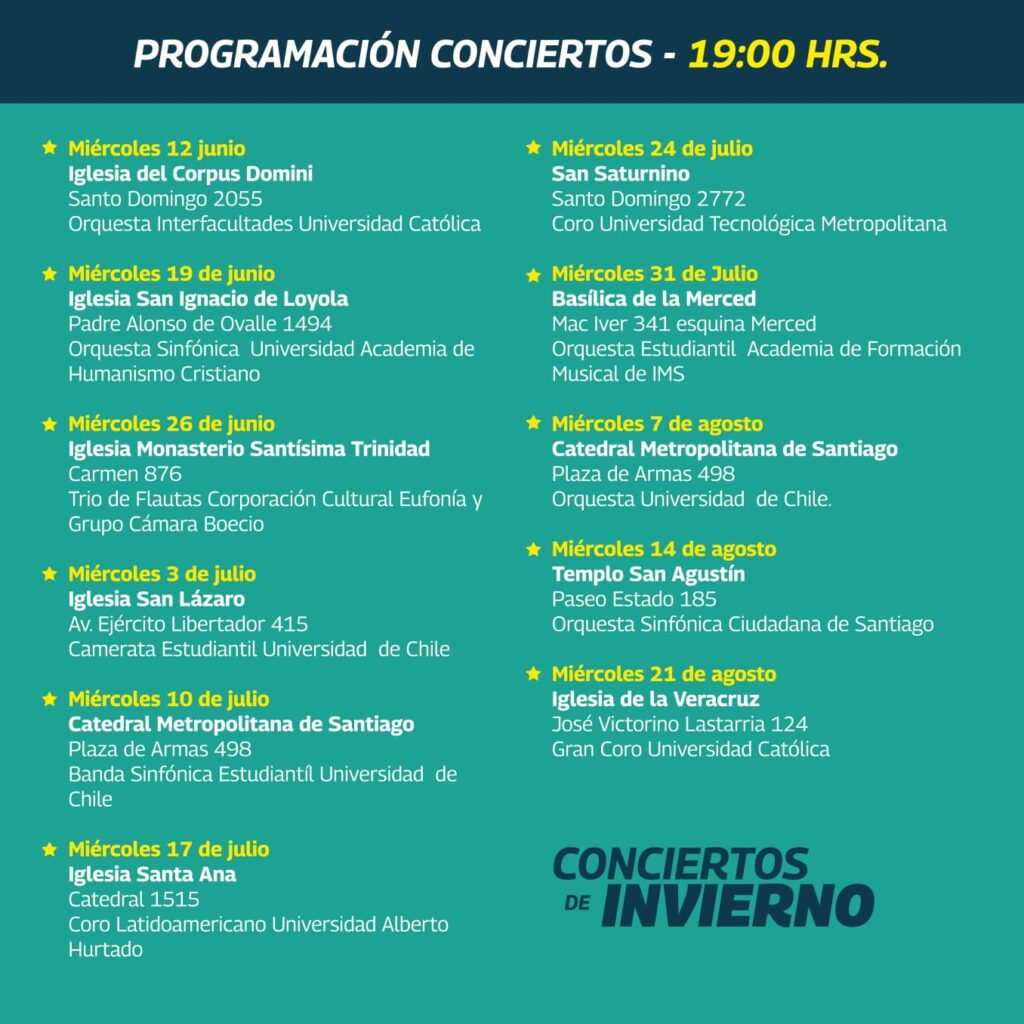 Programación de los coneciertos